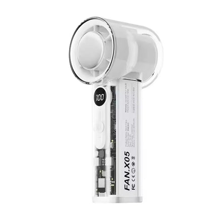 High speed Turbo Fan